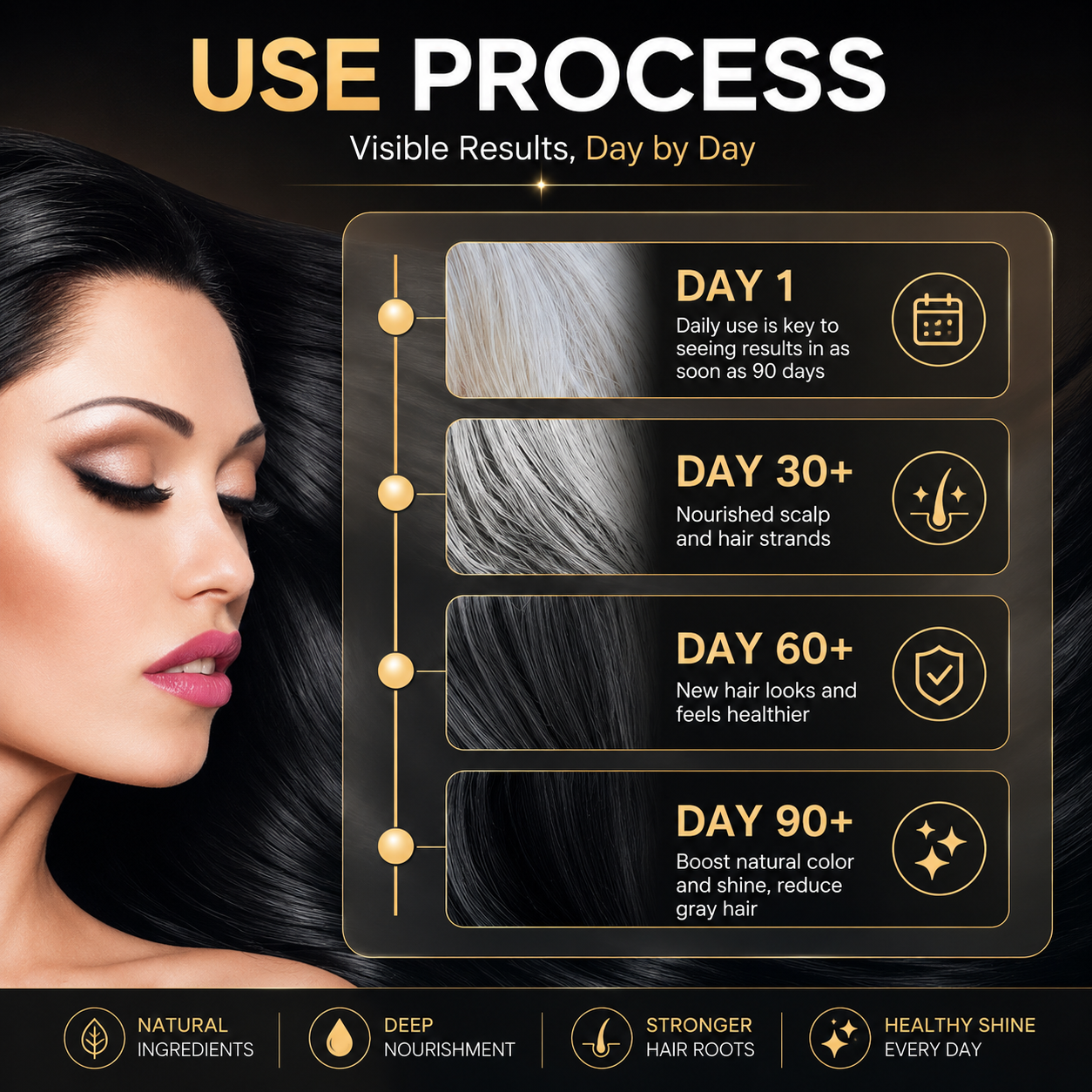 Repigment Hair Serum